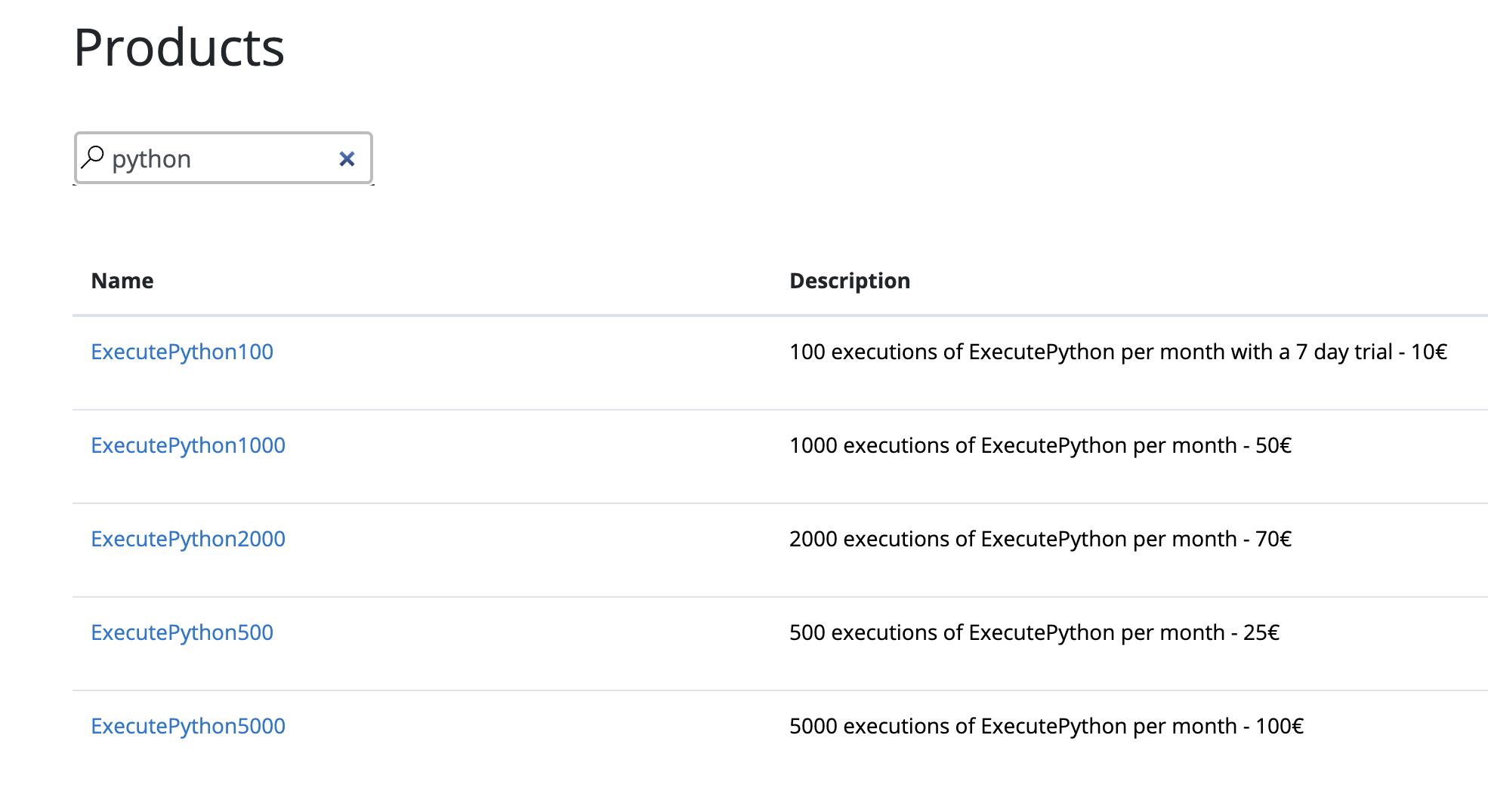 Execute Python Products